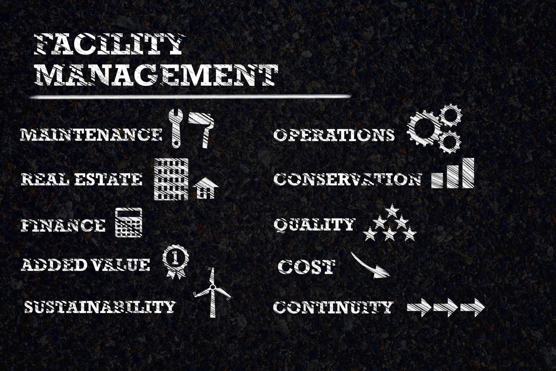 Facility management